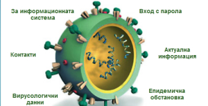 В Ямбол имало доказан грип /,не просто ОРЗ/ при ученици...