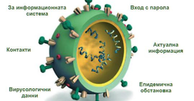 Няма да има удължаване на противогрипните мерки в област Ямбол