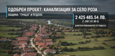 Одобрени милиони за канализация в Роза