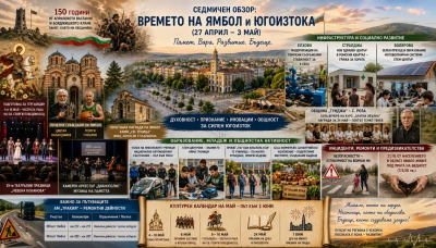 Седмичен обзор: Пулсът на Ямбол и Югоизтока (27 април – 3 май)