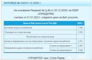 ОФИЦИАЛНО НОВИТЕ ЦЕНИ НА ВОДАТА В ОБЩИНА ЯМБОЛ