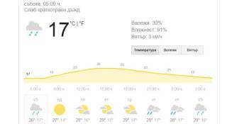 30 юни - времето, пътна обстановка, поздравление