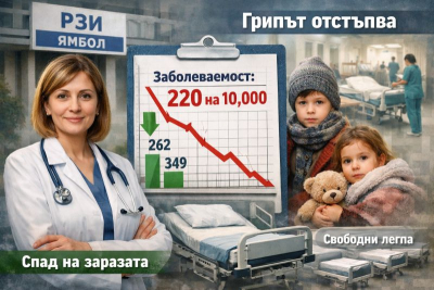 Заболеваемостта от грип и ОРЗ спада, констатират в РЗИ Ямбол /+ жиардиаза/