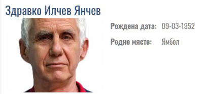 Здравко Янчев започва работа като треньор в школата на Берое.